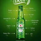 Où est fabriqué la bière Heineken ? Où est fabriqué la bière Heineken ?