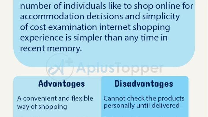 Quel magasin est le moins cher pour faire ses courses en ligne ? Quel magasin est le moins cher pour faire ses courses en ligne ?